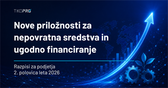 Druga polovica leta 2026 prinaša nove priložnosti za nepovratna sredstva in ugodno financiranje